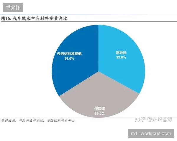 体育赛事服务商全周期管理体系正在替代单点散装外包模式